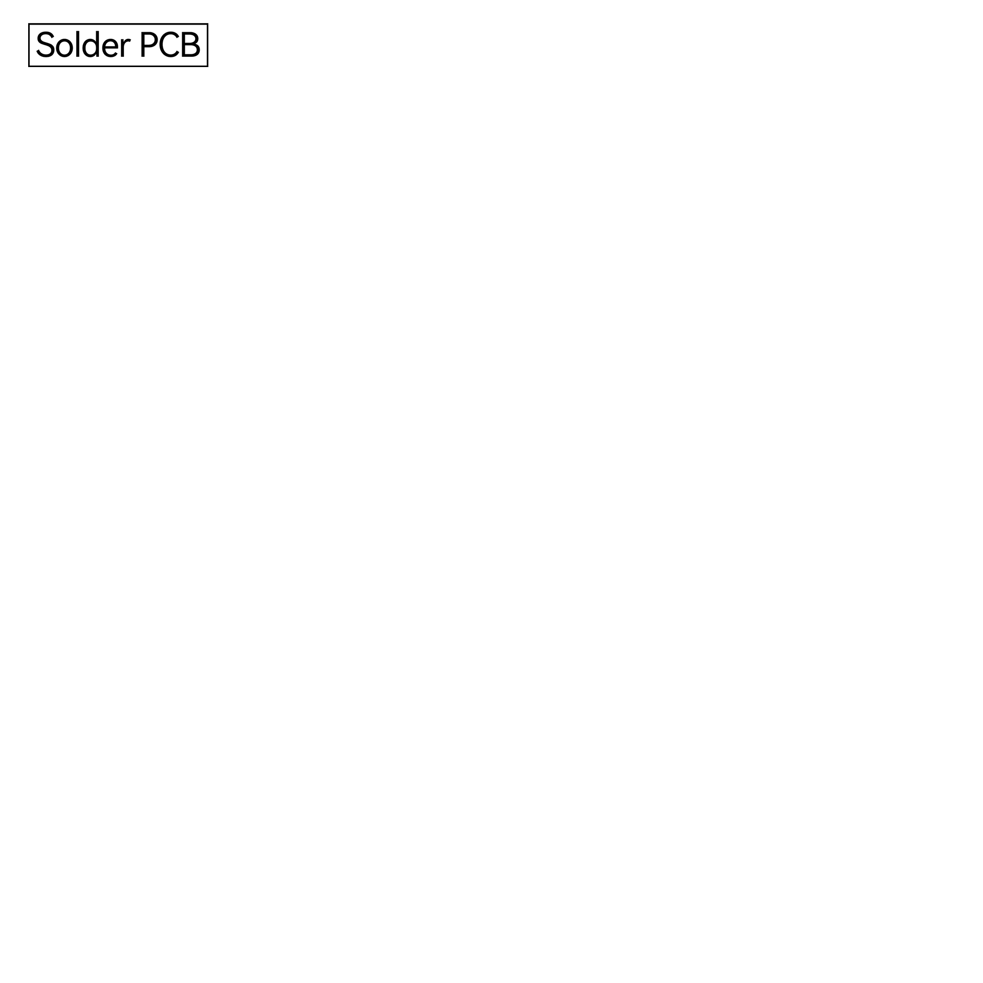 Neo60 Core PCB