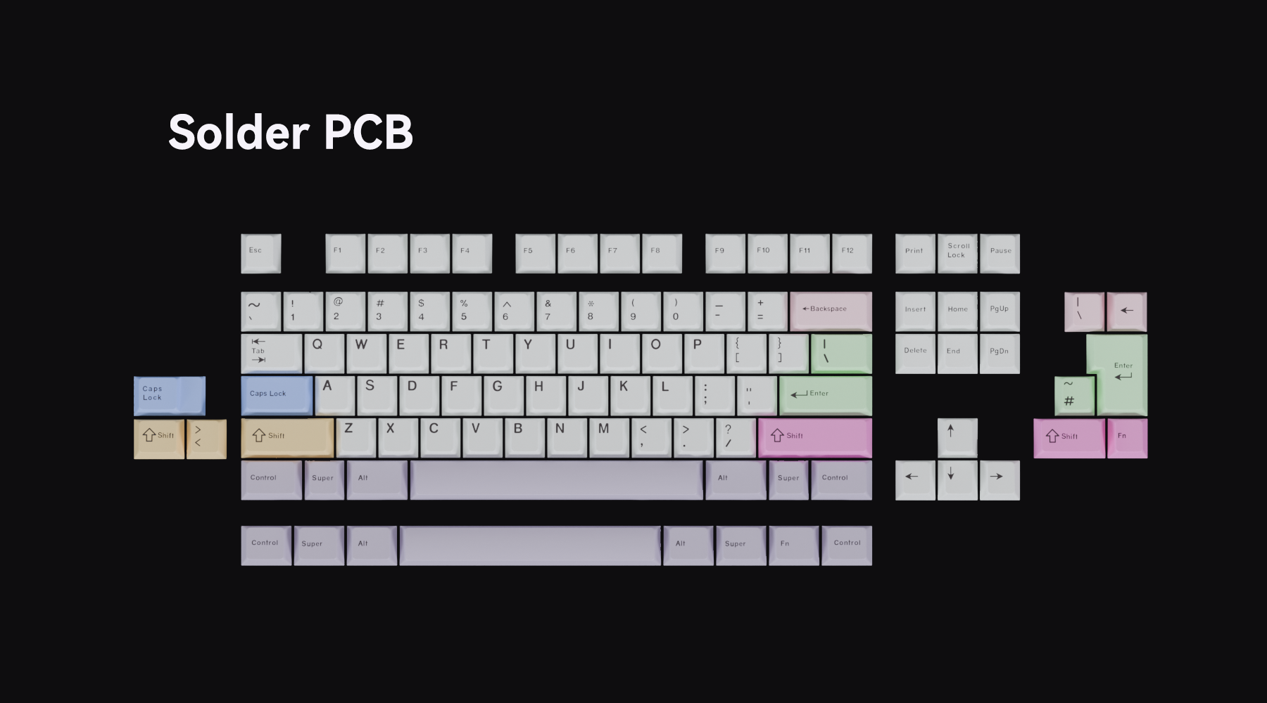 Vento80 Extra Parts-Purchasing alone