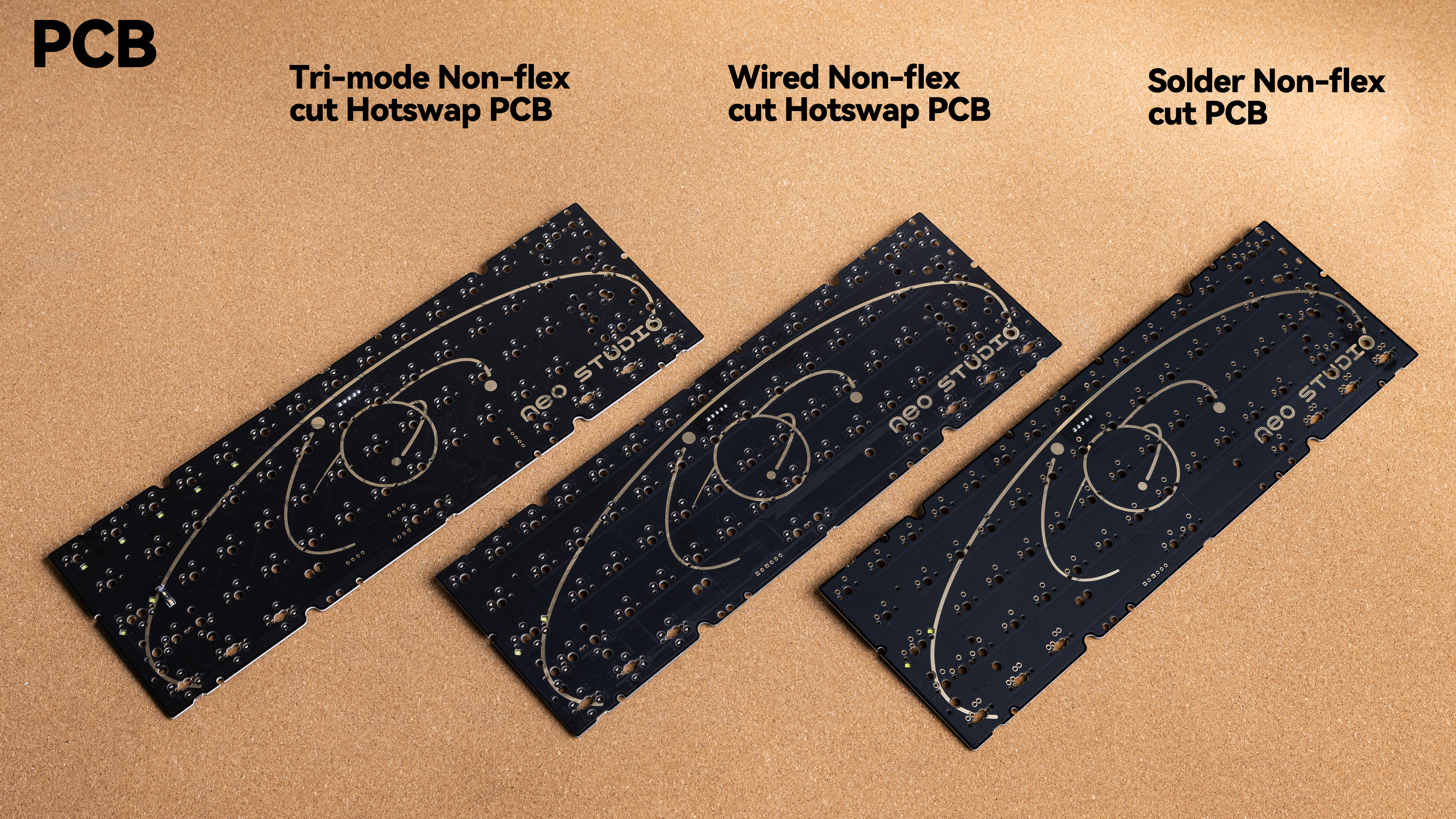 Neo60 Cu PCB